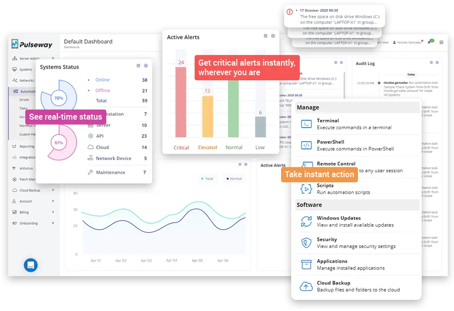 Computer Monitoring